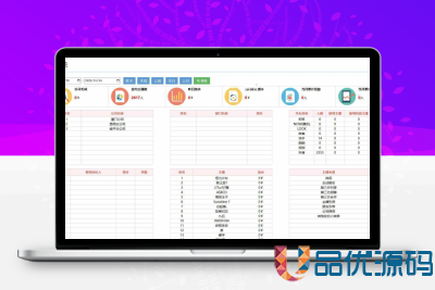 工会系统抖音快手等多平台主播分红分润系统-品优源码